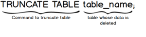 sql truncate table sql truncate table